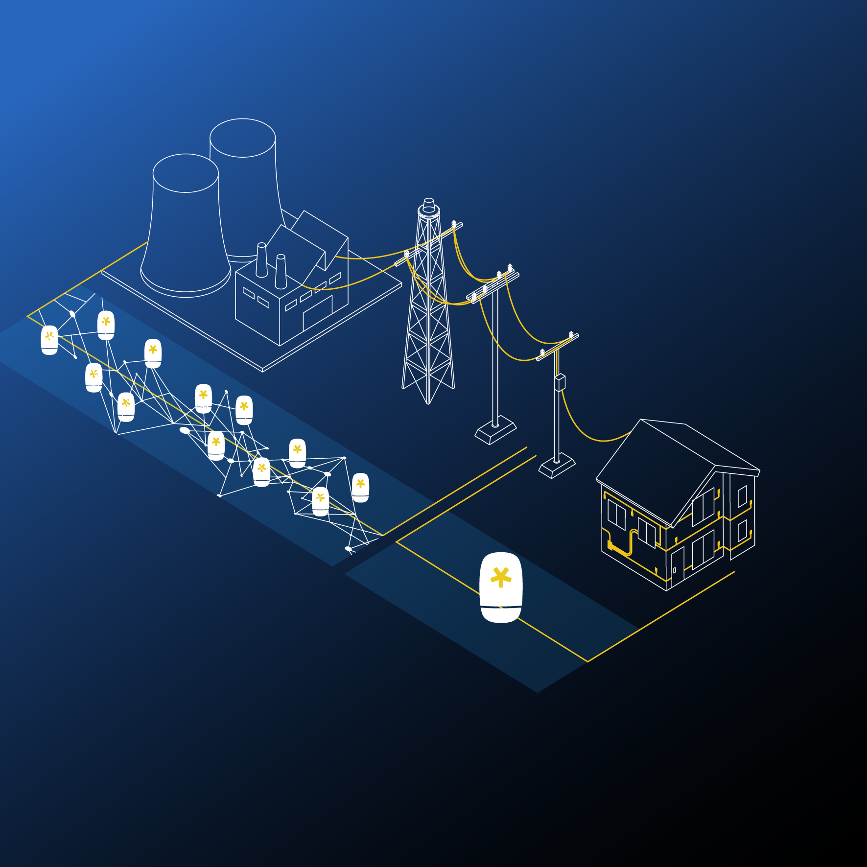 Map of Ting Sensor Network